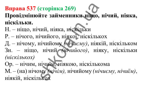 Відповідь до вправи 537 (с. 269) з української мови для 6 класу (Літвінова, 2023): Розряди займенників за значенням...