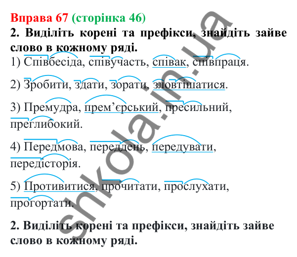 Відповідь до вправи 67 (с. 46) з української мови для 6 класу (Літвінова, 2023): Корінь, суфікс, префікс