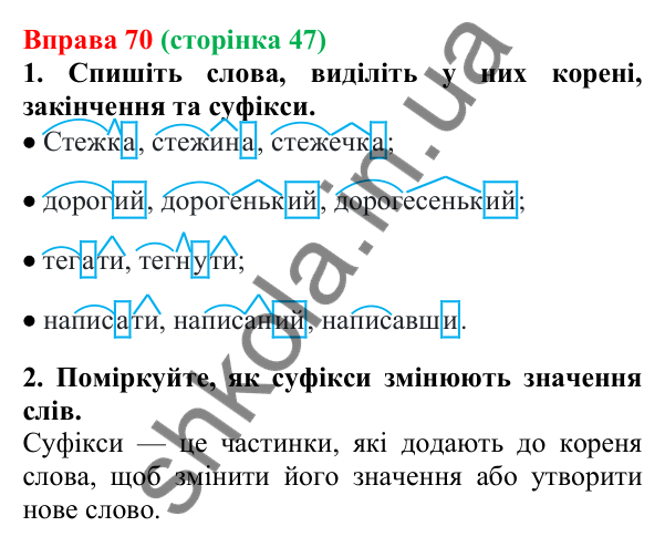 Відповідь до вправи 70 (с. 47) з української мови для 6 класу (Літвінова, 2023): Корінь, суфікс, префікс