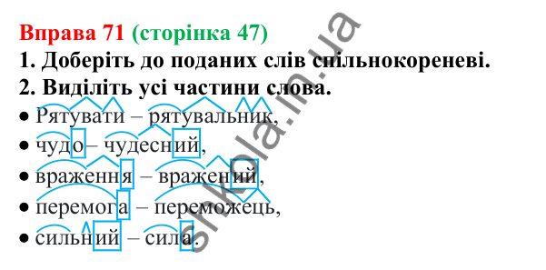 Відповідь до вправи 71 (с. 47) з української мови для 6 класу (Літвінова, 2023): Корінь, суфікс, префікс