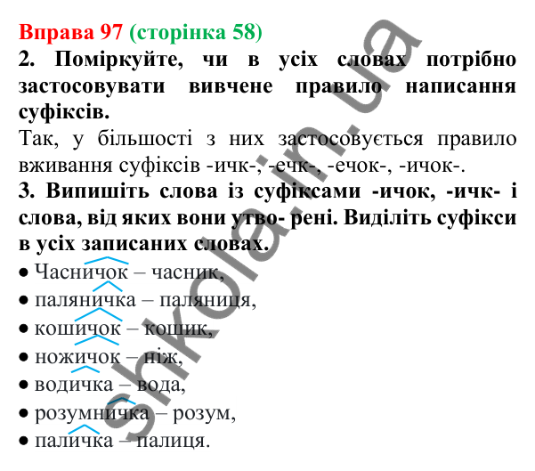Відповідь до вправи 97 (с. 58) з української мови для 6 класу (Літвінова, 2023): Правила написання букв Е, И, І в...