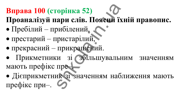 Відповідь до вправи 100 (с. 52) з української мови для 6 класу (Онатій, 2023): Написання префіксів пре-, при-, прі-