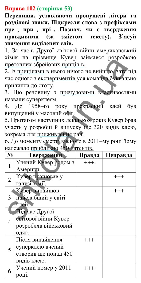 Відповідь до вправи 102 (с. 53) з української мови для 6 класу (Онатій, 2023): Написання префіксів пре-, при-, прі-