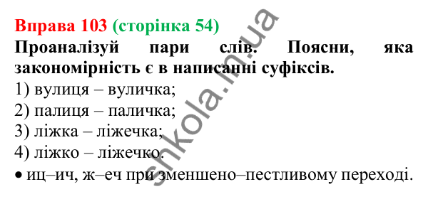Відповідь до вправи 103 (с. 54) з української мови для 6 класу (Онатій, 2023): Правила написання букв е, и в...