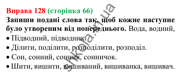 Відповідь до вправи 128 (с. 66) з української мови для 6 класу (Онатій, 2023): Змінювання і творення слів. Твірне...