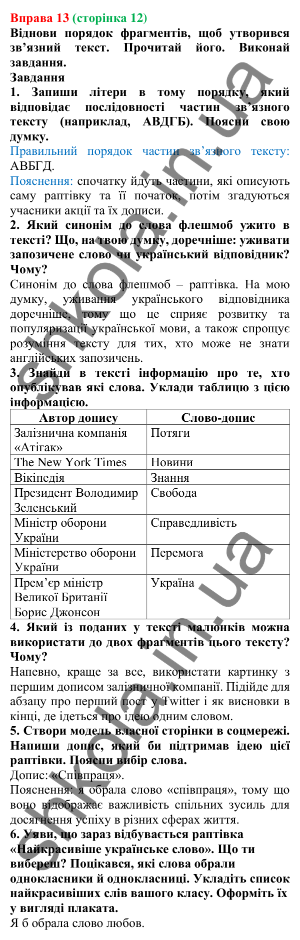 Відповідь до вправи 13 (с. 12) з української мови для 6 класу (Онатій, 2023): Краса звучання та багатство...