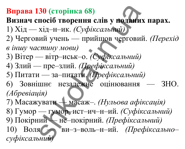 Відповідь до вправи 130 (с. 68) з української мови для 6 класу (Онатій, 2023): Основні способи словотворення