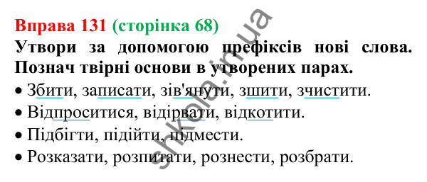 Відповідь до вправи 131 (с. 68) з української мови для 6 класу (Онатій, 2023): Основні способи словотворення