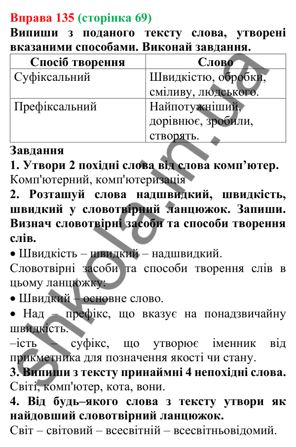 Відповідь до вправи 135 (с. 69) з української мови для 6 класу (Онатій, 2023): Основні способи словотворення