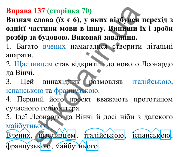 Відповідь до вправи 137 (с. 70) з української мови для 6 класу (Онатій, 2023): Основні способи словотворення