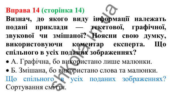 Відповідь до вправи 14 (с. 14) з української мови для 6 класу (Онатій, 2023): Види інформації. Джерела інформації....