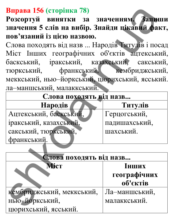 Відповідь до вправи 156 (с. 78) з української мови для 6 класу (Онатій, 2023): Зміни приголосних під час творення...