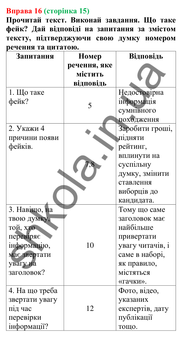 Відповідь до вправи 16 (с. 15) з української мови для 6 класу (Онатій, 2023): Види інформації. Джерела інформації....
