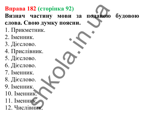Відповідь до вправи 182 (с. 92) з української мови для 6 класу (Онатій, 2023): Повторення вивченого про частини мови