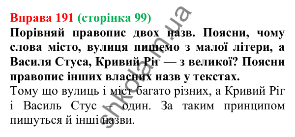 Відповідь до вправи 191 (с. 99) з української мови для 6 класу (Онатій, 2023): Велика літера та лапки у власних назвах