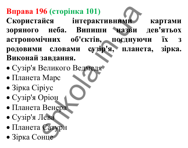 Відповідь до вправи 196 (с. 101) з української мови для 6 класу (Онатій, 2023): Велика літера та лапки у власних назвах