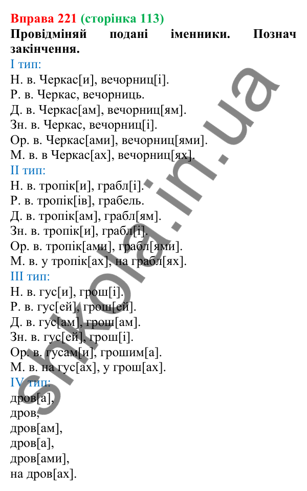 Відповідь до вправи 221 (с. 113) з української мови для 6 класу (Онатій, 2023): Число іменників. Іменники, що мають...