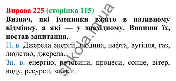 Відповідь до вправи 225 (с. 115) з української мови для 6 класу (Онатій, 2023): Відмінки іменників