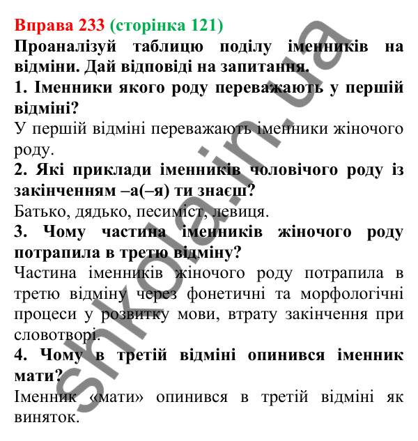 Відповідь до вправи 233 (с. 121) з української мови для 6 класу (Онатій, 2023): Поділ іменників на відміни й групи