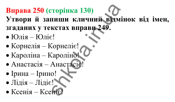 Відповідь до вправи 250 (с. 130) з української мови для 6 класу (Онатій, 2023): Кличний відмінок іменників І відміни