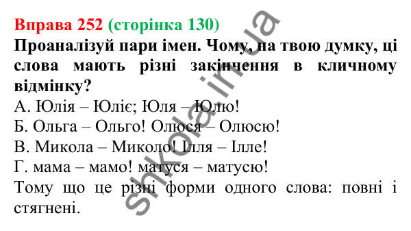 Відповідь до вправи 252 (с. 130) з української мови для 6 класу (Онатій, 2023): Кличний відмінок іменників І відміни