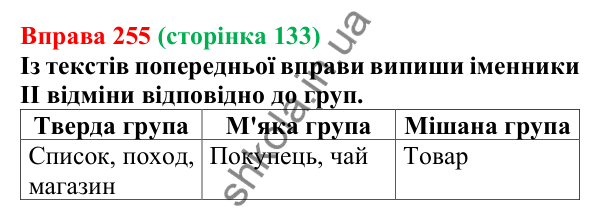 Відповідь до вправи 255 (с. 133) з української мови для 6 класу (Онатій, 2023): Відмінювання іменників ІІ відміни