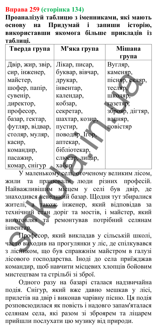 Відповідь до вправи 259 (с. 134) з української мови для 6 класу (Онатій, 2023): Відмінювання іменників ІІ відміни
