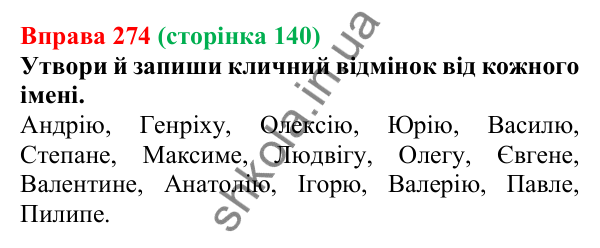 Відповідь до вправи 274 (с. 140) з української мови для 6 класу (Онатій, 2023): Кличний відмінок іменників ІІ відміни
