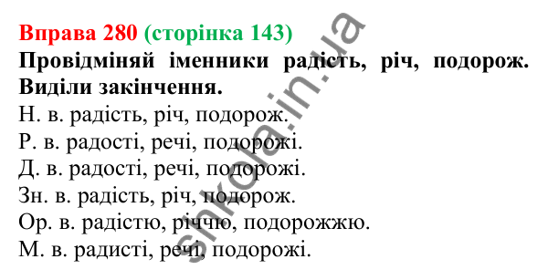 Відповідь до вправи 280 (с. 143) з української мови для 6 класу (Онатій, 2023): Відмінювання іменників IV відміни