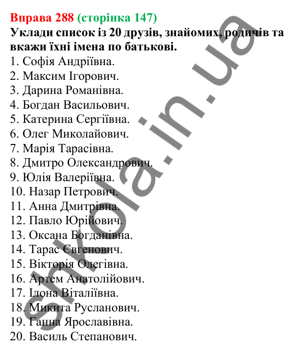 Відповідь до вправи 288 (с. 147) з української мови для 6 класу (Онатій, 2023): Написання й відмінювання чоловічих і...