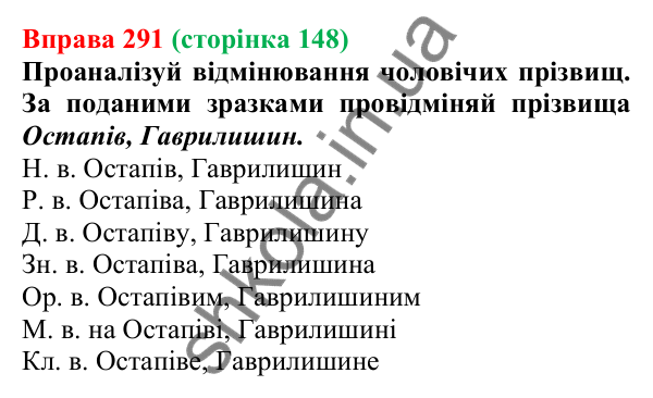 Відповідь до вправи 291 (с. 148) з української мови для 6 класу (Онатій, 2023): Написання й відмінювання чоловічих і...