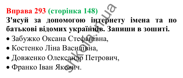 Відповідь до вправи 293 (с. 148) з української мови для 6 класу (Онатій, 2023): Написання й відмінювання чоловічих і...