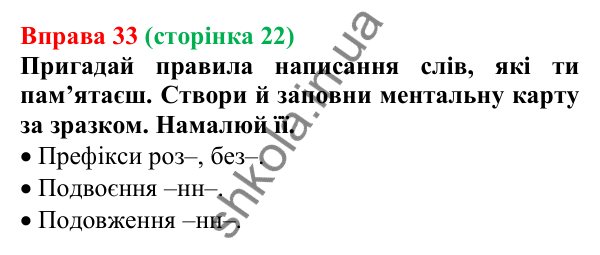 Відповідь до вправи 33 (с. 22) з української мови для 6 класу (Онатій, 2023): Повторення. Фонетика. Орфографія