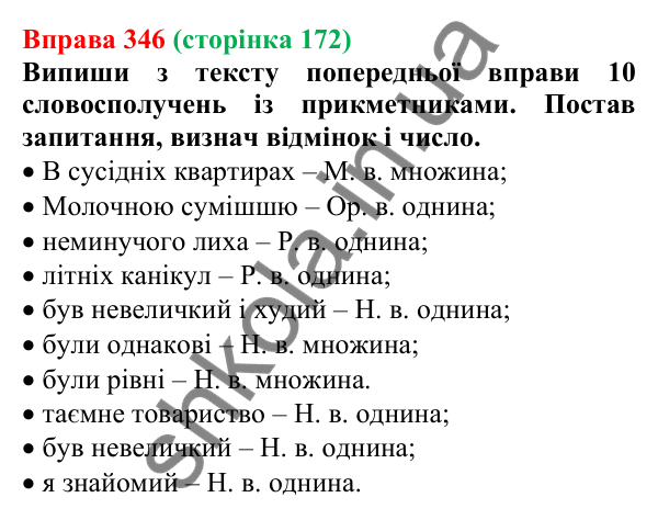 Відповідь до вправи 346 (с. 172) з української мови для 6 класу (Онатій, 2023): Опис як тип тексту. Опис у різних...