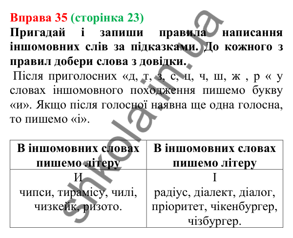 Відповідь до вправи 35 (с. 23) з української мови для 6 класу (Онатій, 2023): Повторення. Фонетика. Орфографія
