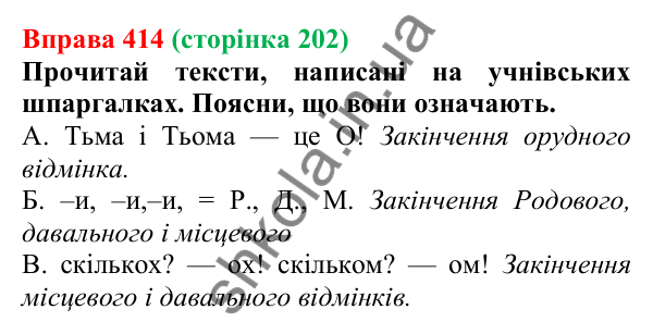 Відповідь до вправи 414 (с. 202) з української мови для 6 класу (Онатій, 2023): Відмінювання числівників (одиниці)