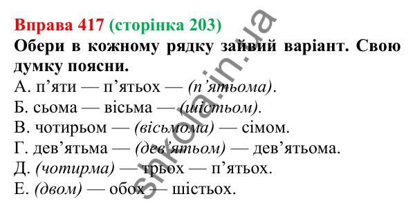 Відповідь до вправи 417 (с. 203) з української мови для 6 класу (Онатій, 2023): Відмінювання числівників (одиниці)