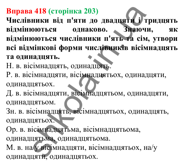 Відповідь до вправи 418 (с. 203) з української мови для 6 класу (Онатій, 2023): Відмінювання числівників (одиниці)