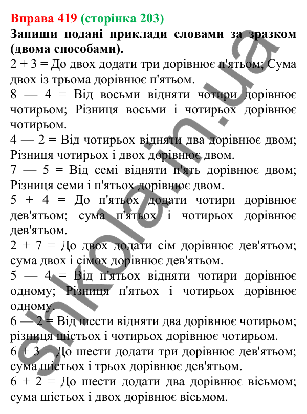 Відповідь до вправи 419 (с. 203) з української мови для 6 класу (Онатій, 2023): Відмінювання числівників (одиниці)