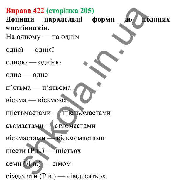 Відповідь до вправи 422 (с. 205) з української мови для 6 класу (Онатій, 2023): Відмінювання числівників (десятки)