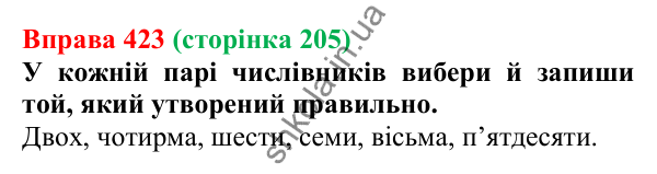 Відповідь до вправи 423 (с. 205) з української мови для 6 класу (Онатій, 2023): Відмінювання числівників (десятки)