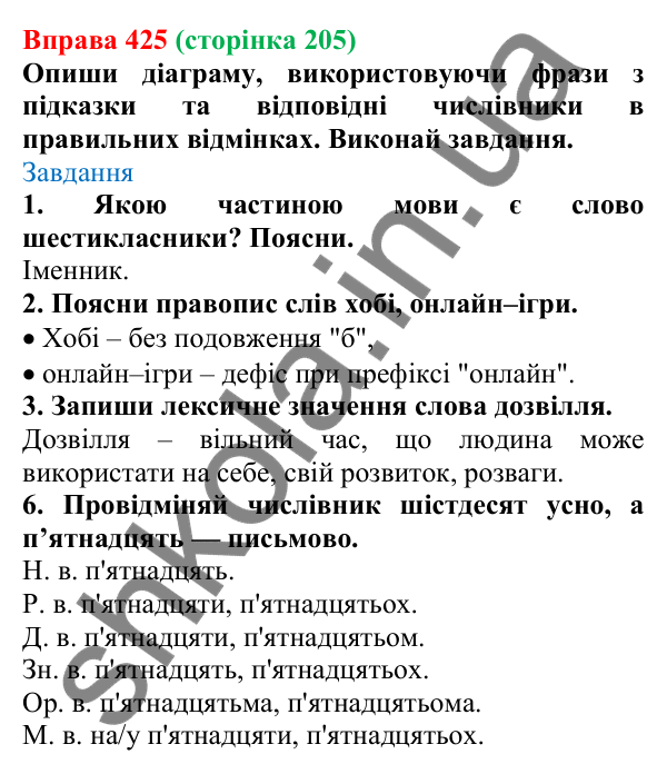 Відповідь до вправи 425 (с. 205) з української мови для 6 класу (Онатій, 2023): Відмінювання числівників (десятки)
