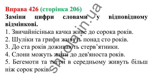 Відповідь до вправи 426 (с. 206) з української мови для 6 класу (Онатій, 2023): Відмінювання числівників (десятки)
