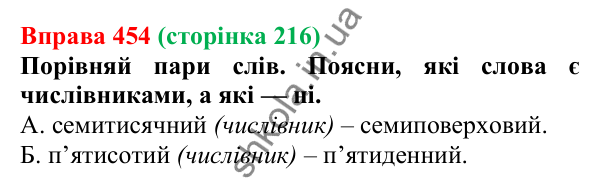 Відповідь до вправи 454 (с. 216) з української мови для 6 класу (Онатій, 2023): Написання разом порядкових...