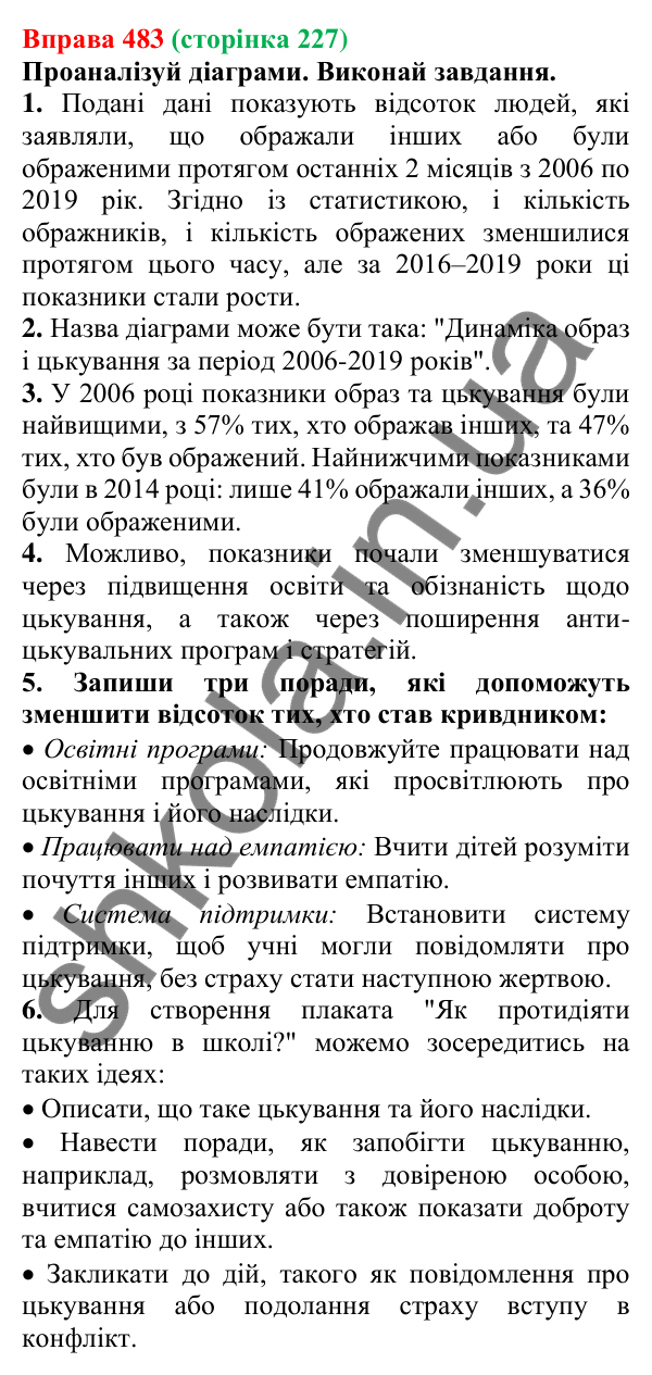 Відповідь до вправи 483 (с. 227) з української мови для 6 класу (Онатій, 2023): Протидія й запобігання...