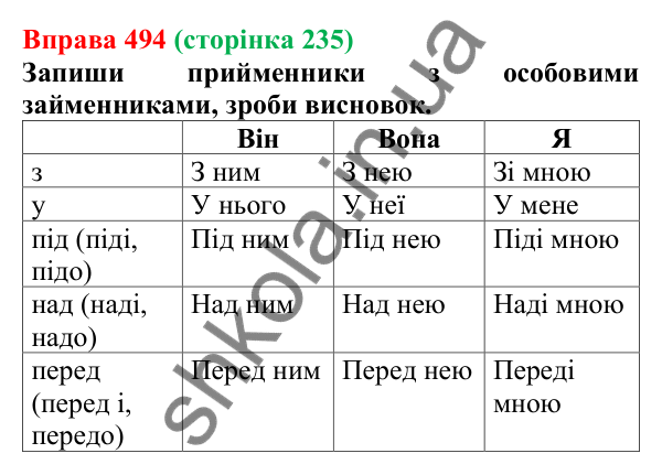 Відповідь до вправи 494 (с. 235) з української мови для 6 класу (Онатій, 2023): Листи. Електронний лист