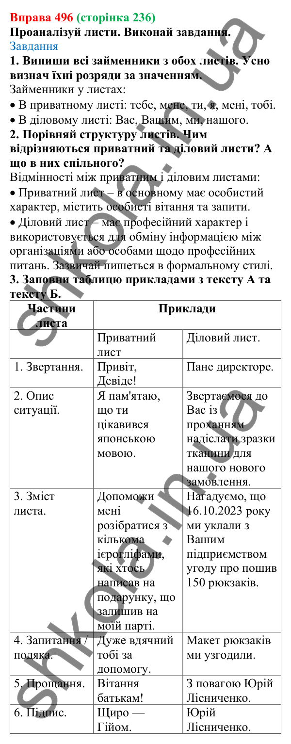 Відповідь до вправи 496 (с. 236) з української мови для 6 класу (Онатій, 2023): Листи. Електронний лист