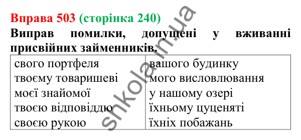 Відповідь до вправи 503 (с. 240) з української мови для 6 класу (Онатій, 2023): Присвійні займенники
