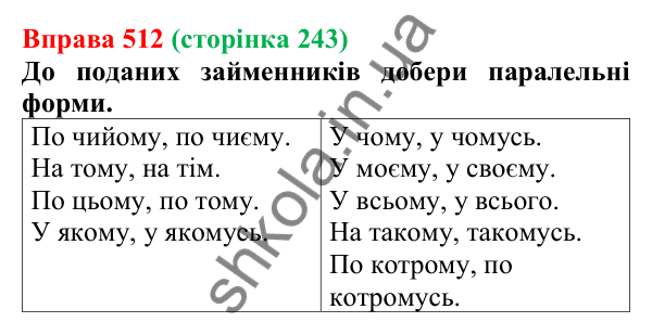 Відповідь до вправи 512 (с. 243) з української мови для 6 класу (Онатій, 2023): Питальні й відносні займенники