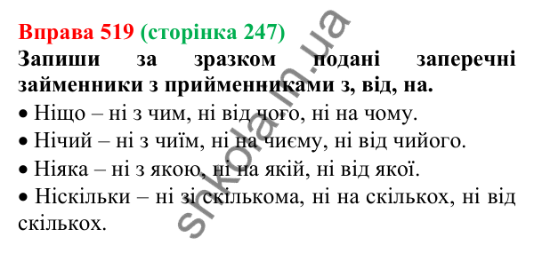 Відповідь до вправи 519 (с. 247) з української мови для 6 класу (Онатій, 2023): Написання заперечних і неозначених...
